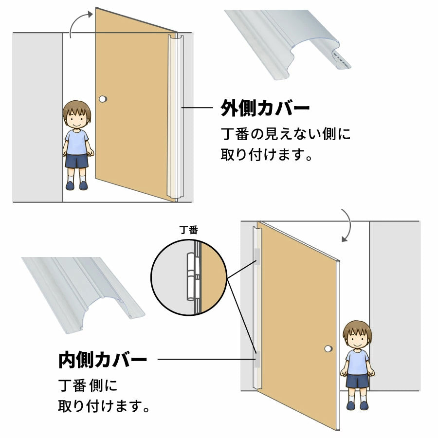 Finger Alert (フィンガーアラート)内・外側カバーセット(クリア)