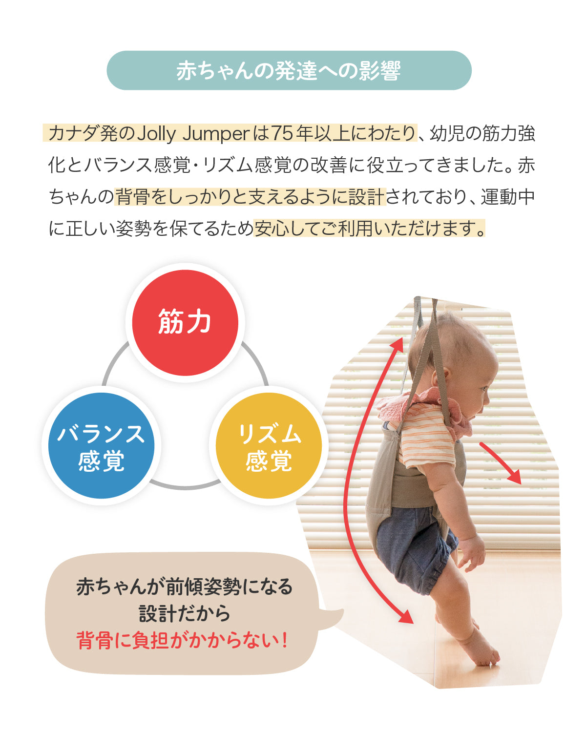 Jolly Jumper(ジョリージャンパー)幼児の体幹トレーニング用具【2年保証】(送料無料※一部地域除く)