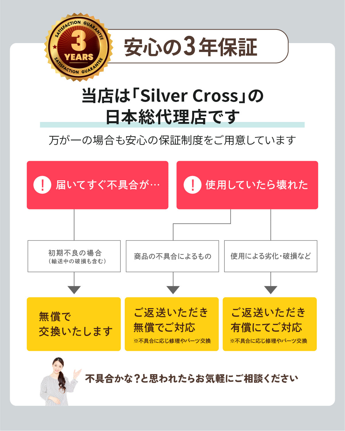 SilverCross(シルバークロス) Dune(デューン) ベビーカー 両対面 AB型【3年保証】(送料無料※一部地域除く)