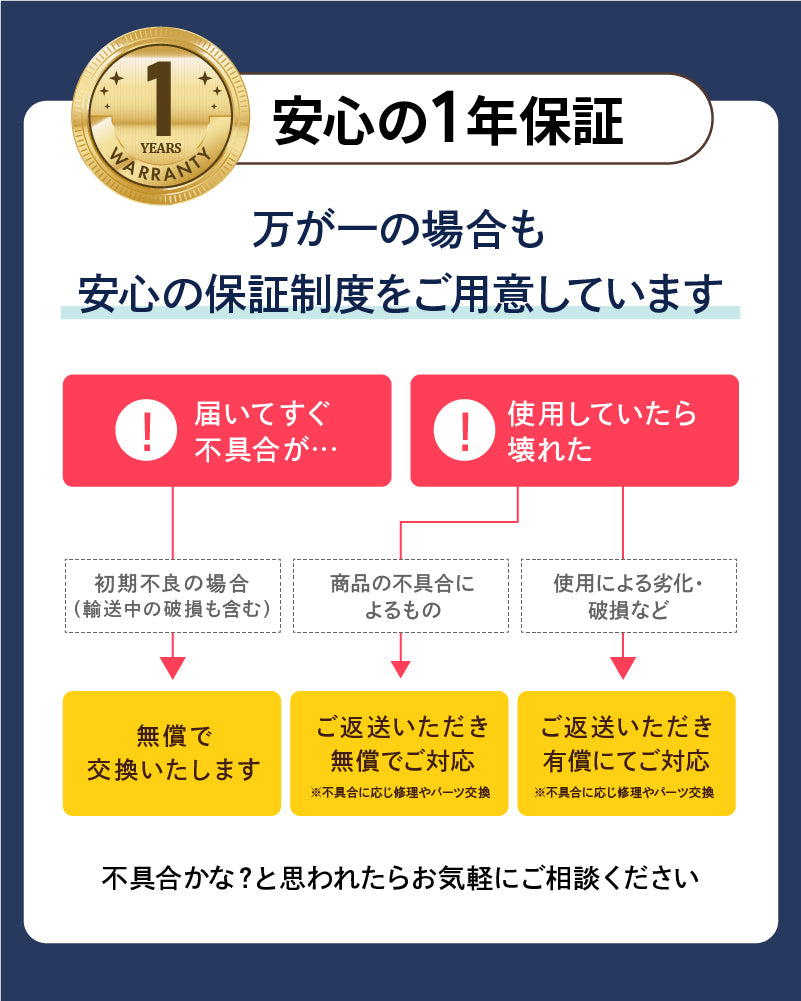 beberoad R1 ベビーカー B型 2人用【1年保証】(送料無料※一部地域除く)