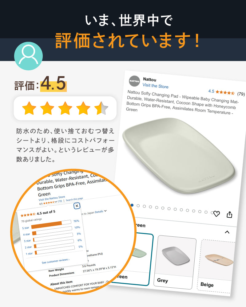 NATTOU Softy(ナチュー ソフティ)おむつ替えマット(送料無料※一部地域除く)