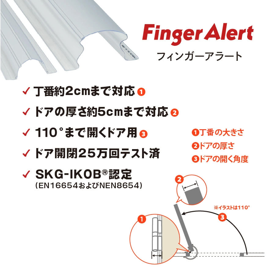 Finger Alert (フィンガーアラート）内・外側カバーセット（クリア）