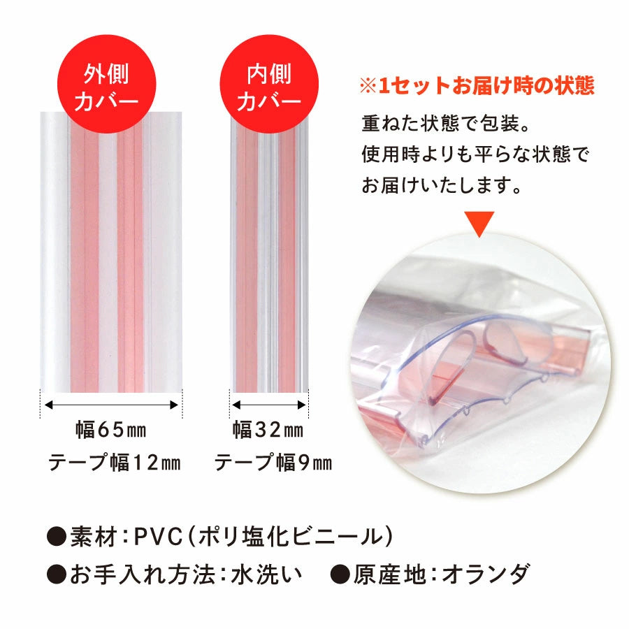 Finger Alert (フィンガーアラート）内・外側カバーセット（クリア）