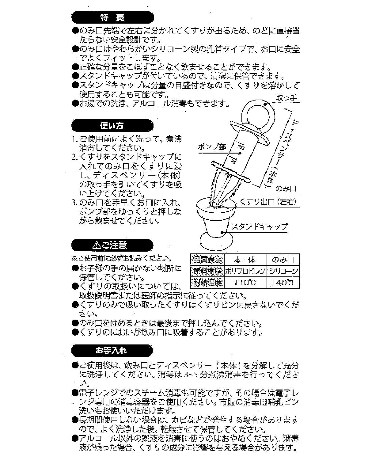 Randy（ランディー） ドクターくすりのみ
