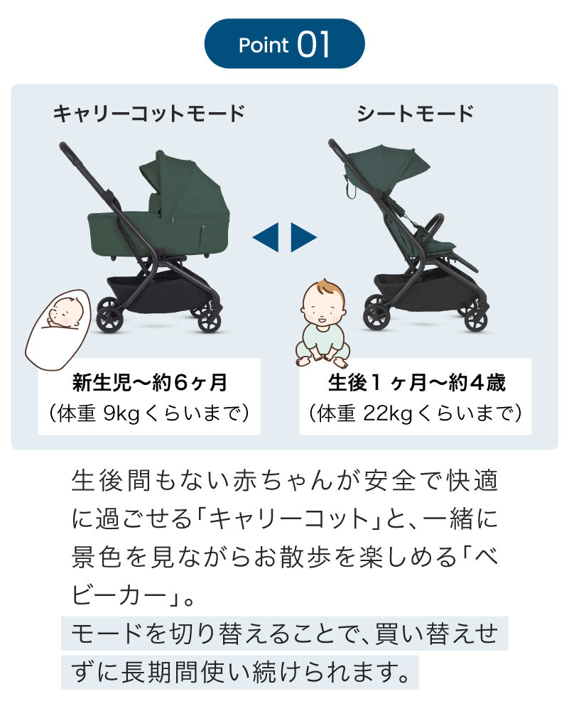 Silver Cross Nia （シルバークロス　ニア）ベビーカー キャリーコット