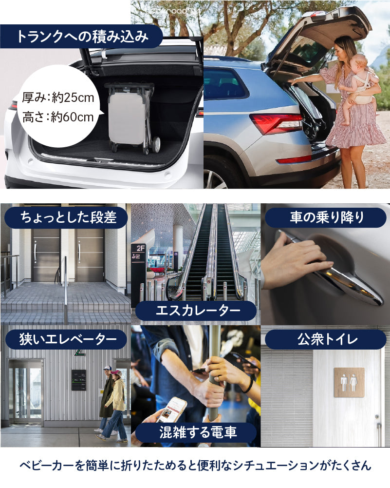 【25％OFF】beberoad R1 ベビーカー B型【1年保証】（送料無料※一部地域除く）