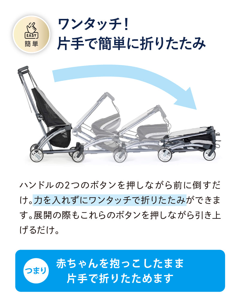 【25％OFF】beberoad R1 ベビーカー B型【1年保証】（送料無料※一部地域除く）